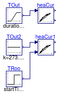Buildings.Controls.SetPoints.Examples.HotWaterTemperatureReset