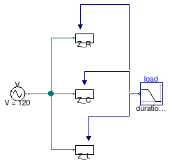 Buildings.Electrical.AC.OnePhase.Loads.Examples.VariableImpedance