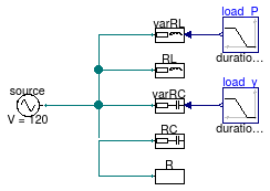 Buildings.Electrical.AC.OnePhase.Loads.Examples.ParallelLoads