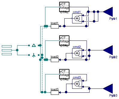 Buildings.Electrical.AC.ThreePhasesUnbalanced.Loads.Resistive