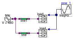 Buildings.Electrical.AC.ThreePhasesUnbalanced.Loads.Examples.LoadCtrl