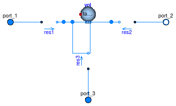 Buildings.Fluid.BaseClasses.PartialThreeWayResistance