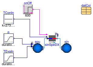 Buildings.Fluid.HeatExchangers.DXCoils.Examples.SingleSpeed