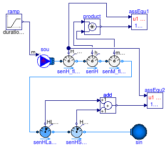 Buildings.Fluid.Sensors.Examples.MoistAirEnthalpyFlowRate
