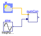 Buildings.Fluid.SolarCollectors.Controls.Examples.SolarPumpController