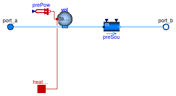 Buildings.Obsolete.Fluid.Movers.BaseClasses.PartialFlowMachine