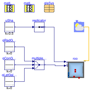 Buildings.Rooms.Validation.TestConditionalConstructions.OnlyExteriorWallWithWindowExteriorShade