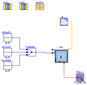 Buildings.Rooms.Validation.TestConditionalConstructions.OnlyConstructionBoundary
