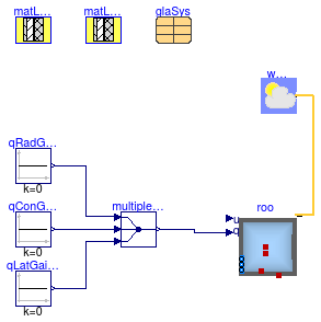 Buildings.Rooms.Validation.TestConditionalConstructions.OnlyPartition