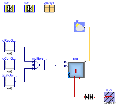 Buildings.Rooms.Validation.TestConditionalConstructions.OnlySurfaceBoundary