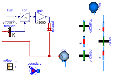 Buildings.Airflow.Multizone.Examples.ChimneyShaftNoVolume