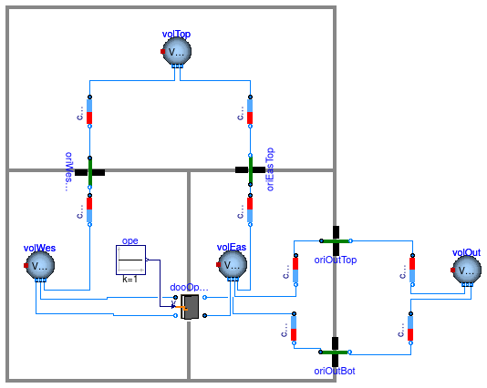 Buildings.Airflow.Multizone.Examples.ReverseBuoyancy3Zones