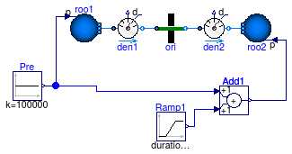 Buildings.Airflow.Multizone.Examples.Orifice