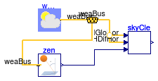 Buildings.BoundaryConditions.SolarIrradiation.BaseClasses.Examples.SkyClearness