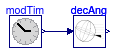 Buildings.BoundaryConditions.SolarGeometry.BaseClasses.Examples.Declination