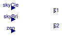 Buildings.BoundaryConditions.SolarIrradiation.BaseClasses.BrighteningCoefficient