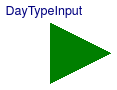 Buildings.Controls.Interfaces.DayTypeInput