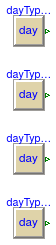 Buildings.Controls.Sources.Examples.DayType