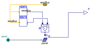 Buildings.Electrical.AC.OnePhase.Sources.PVSimpleOriented