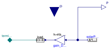 Buildings.Electrical.AC.OnePhase.Sources.PVSimple