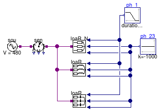 Buildings.Electrical.AC.ThreePhasesUnbalanced.Loads.Examples.Loads_N