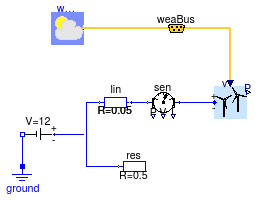 Buildings.Electrical.DC.Sources.Examples.WindTurbine