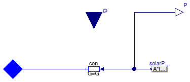 Buildings.Electrical.DC.Sources.PVSimple