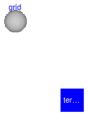 Buildings.Electrical.Transmission.BaseClasses.PartialNetwork