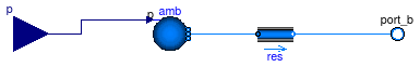 Buildings.Examples.VAVCO2.BaseClasses.RoomLeakage