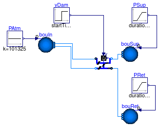 Buildings.Fluid.Actuators.Dampers.Examples.MixingBox