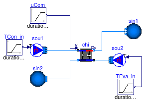 Buildings.Fluid.Chillers.Examples.Carnot