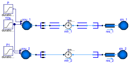 Buildings.Fluid.HeatExchangers.BaseClasses.Examples.Manifold