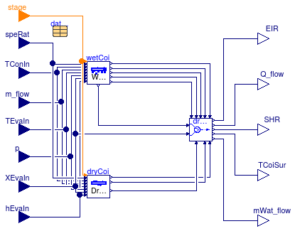 Buildings.Fluid.HeatExchangers.DXCoils.BaseClasses.DXCooling