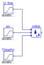 Buildings.Fluid.HeatExchangers.DXCoils.BaseClasses.Examples.Condensation