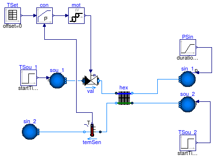 Buildings.Fluid.HeatExchangers.Examples.WetCoilDiscretizedPControl