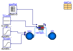 Buildings.Fluid.HeatExchangers.DXCoils.Examples.VariableSpeed