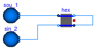 Buildings.Fluid.HeatExchangers.Boreholes.BaseClasses.Examples.HexInternalElement