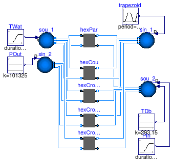 Buildings.Fluid.HeatExchangers.Examples.DryEffectivenessNTU