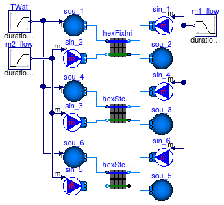 Buildings.Fluid.HeatExchangers.Validation.WetCoilDiscretizedInitialization