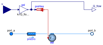 Buildings.Fluid.HeatExchangers.HeaterCooler_u