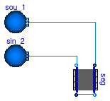 Buildings.Fluid.HeatExchangers.Boreholes.BaseClasses.Examples.BoreholeSegment