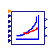 Buildings.Fluid.HeatExchangers.DXCoils.BaseClasses.ApparatusDewPoint