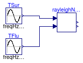 Buildings.Fluid.HeatExchangers.BaseClasses.Examples.RayleighNumber