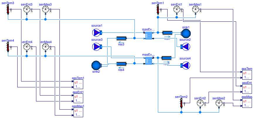 Buildings.Fluid.Interfaces.Examples.ReverseFlowMassExchanger