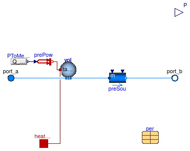 Buildings.Fluid.Movers.BaseClasses.FlowControlled