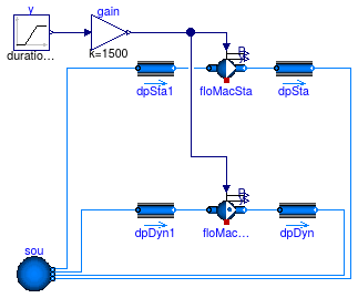 Buildings.Fluid.Movers.Validation.SpeedControlled_Nrpm