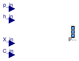 Buildings.Fluid.Sources.Boundary_ph