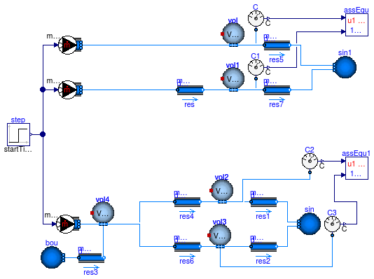 Buildings.Fluid.Sources.Examples.TraceSubstancesFlowSource