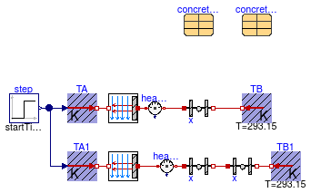 Buildings.HeatTransfer.Examples.ConductorSingleLayer