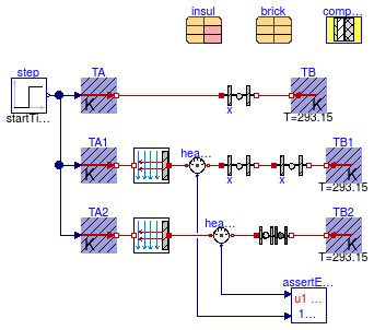 Buildings.HeatTransfer.Examples.ConductorSteadyStateTransient